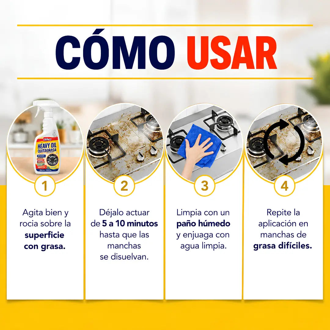 HEAVY OIL™ - Formula Quitagrasa Extrema